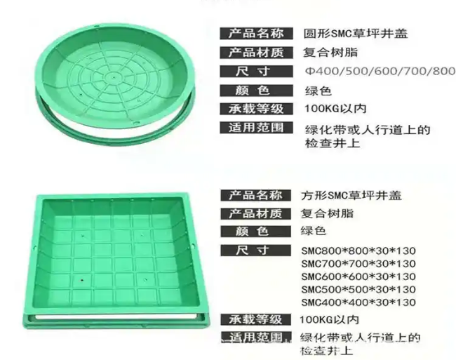 嵊州树脂复合种植井盖展示